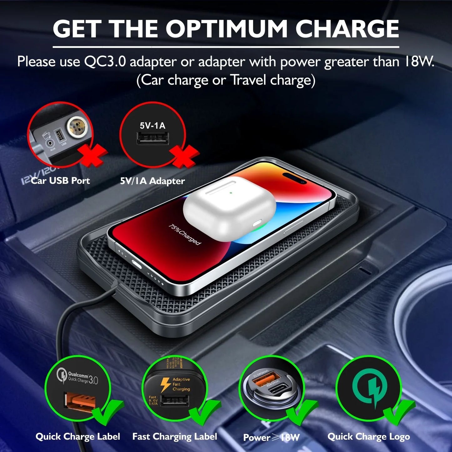 15W Wireless Charger Car Fast Charging Pad for iPhone 14 13 12 11 Pro Xs Max X XR 8 Plus Ulefone Doogee Samsung Note 9 Note S23